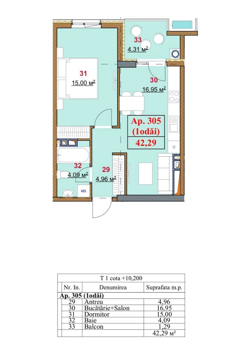 Apartament cu 1 cameră, 42 m², Durlești 2