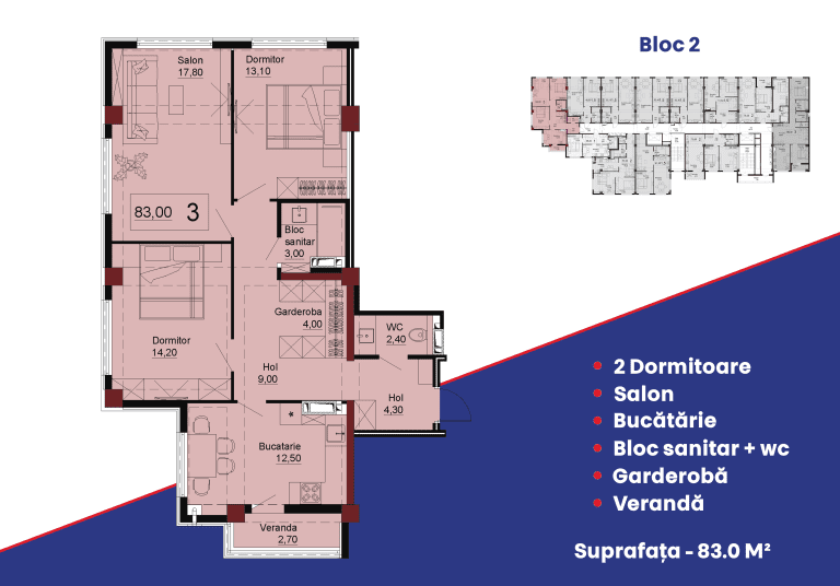 Apartamente 83 m²