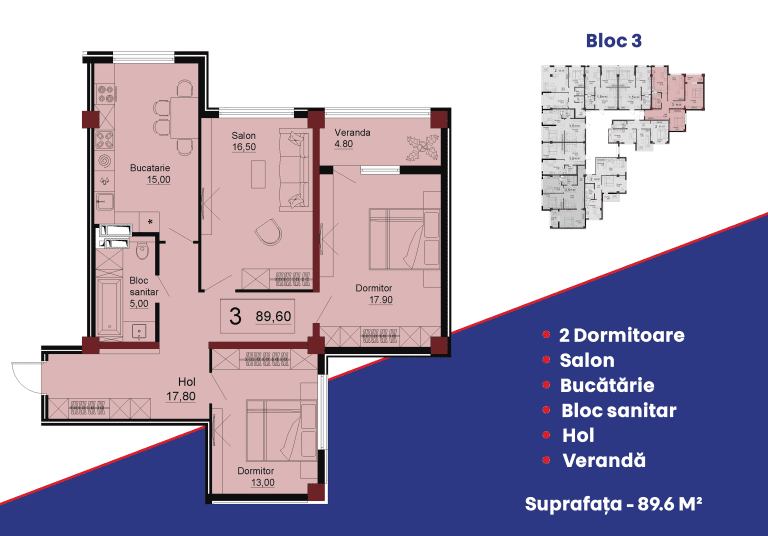 Apartamente 89.6 m²